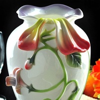 花瓶头像_www.qqtu8.net